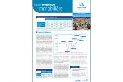 Note de conjoncture immobilière n°51 / Avril 2021